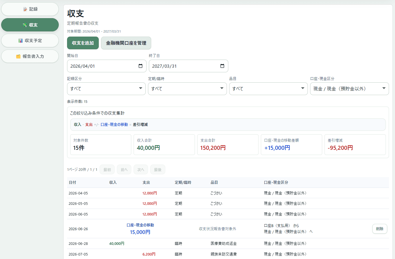 収支項目ごとの内容や根拠を確認する画面イメージ